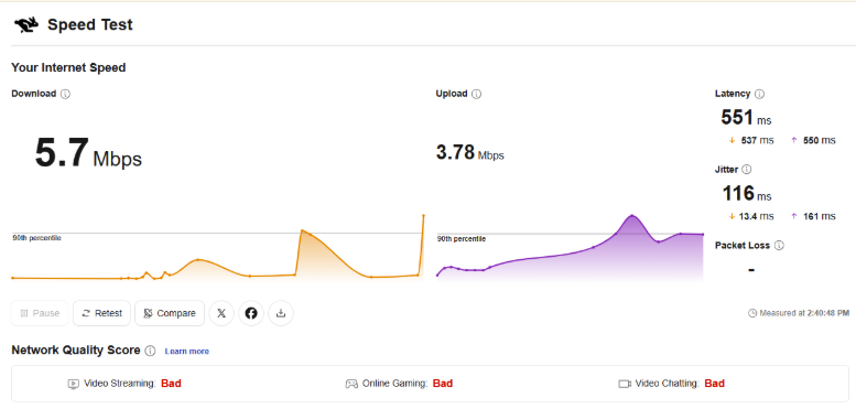 proxyempire review - check proxy on speed test cloudflare