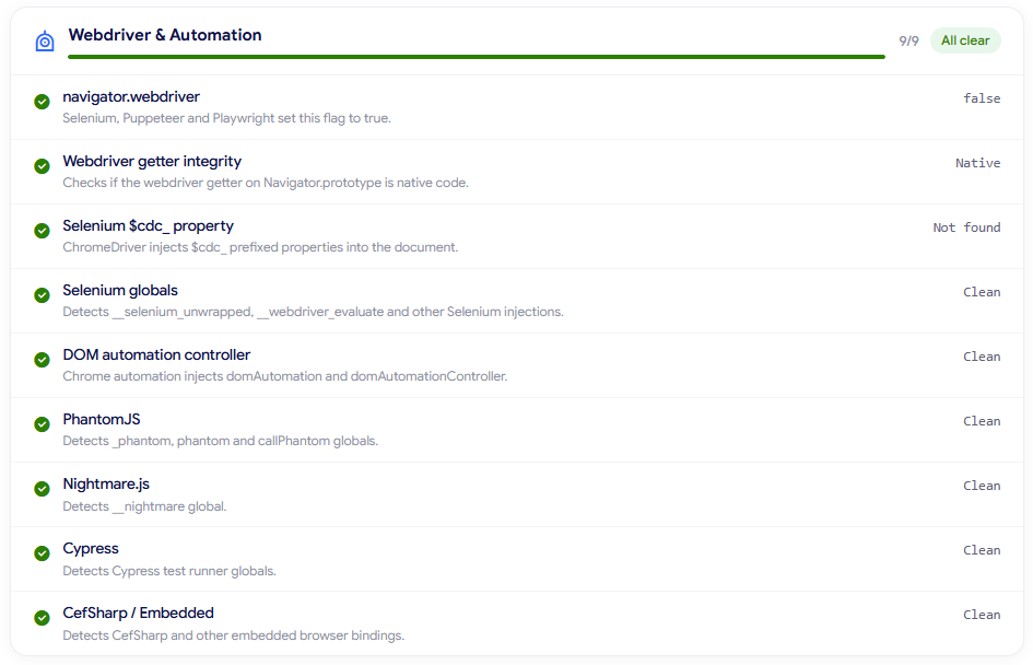 how to pass bot detection test - webdriver & automation is one of the tests