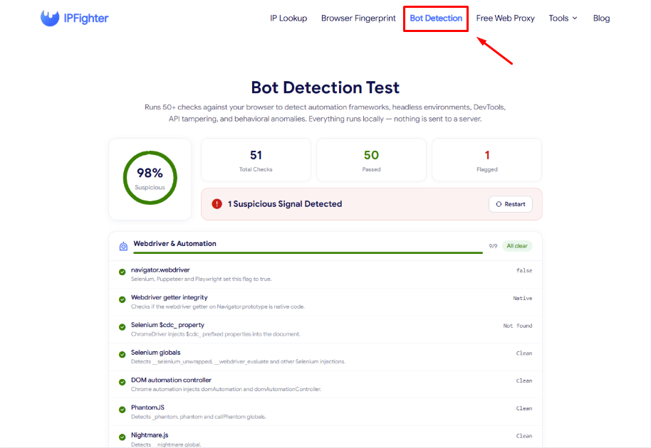 how to pass bot detection test - check for quick bot detectionon ipfighter