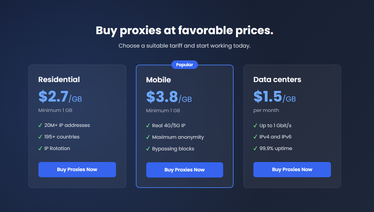 proxycove review - prices for proxies plan