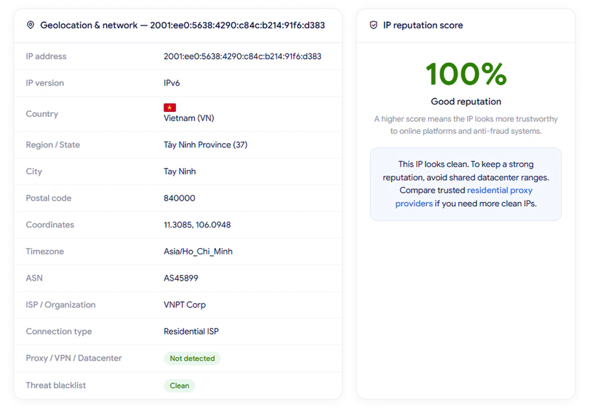 floppydata review - ip lookup results