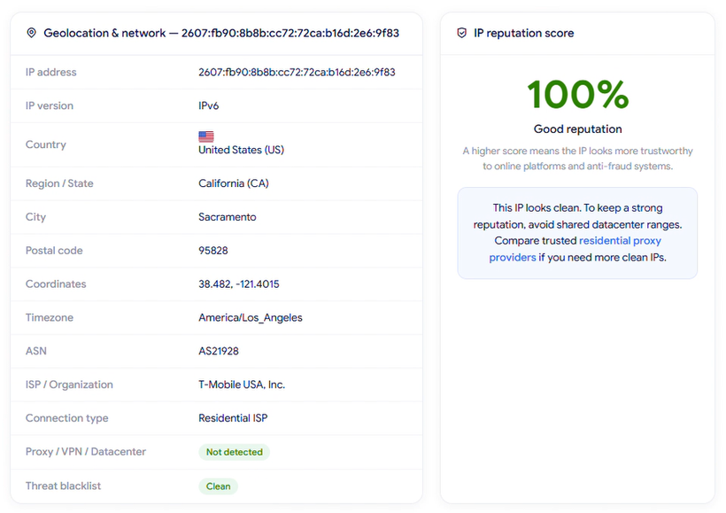 floppydata review - ip lookup results