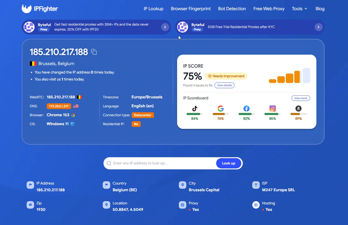 floppydata review - datacenter ip test results