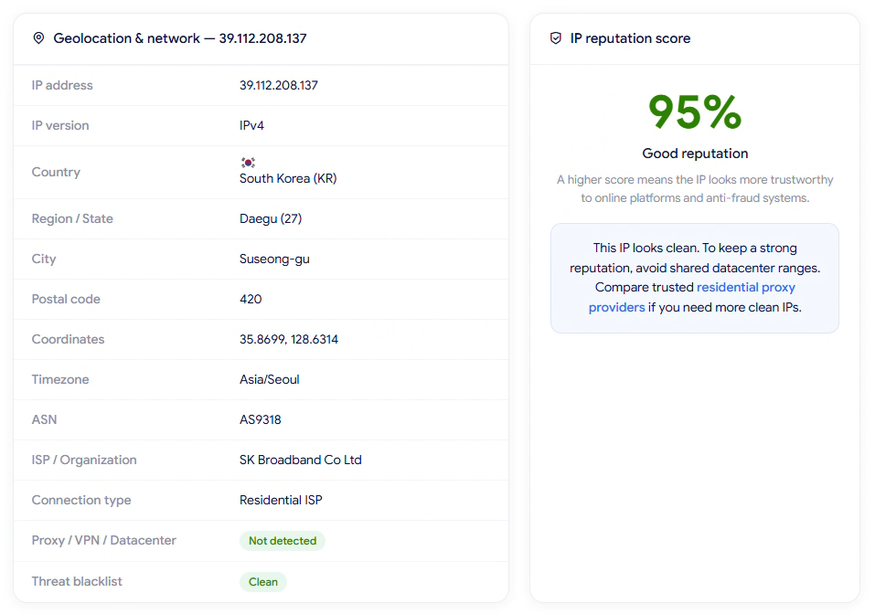 catproxies review - ip lookup results
