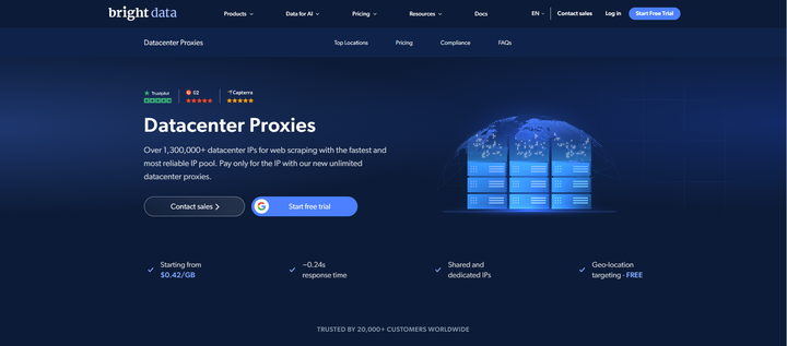 datacenter proxy - bright data