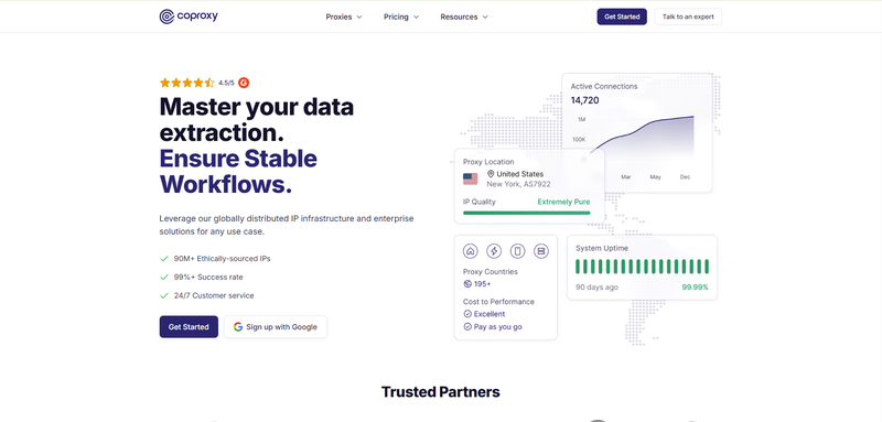 datacenter proxy - coproxy